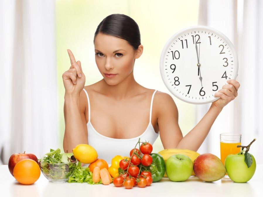 comer por hora durante la pérdida de peso durante un mes